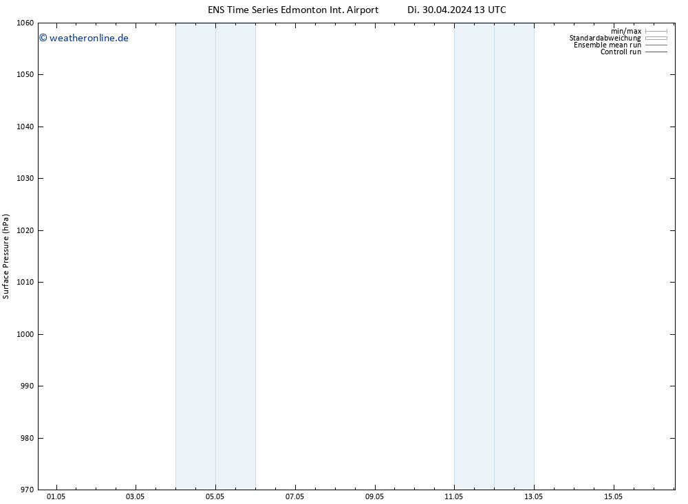 Bodendruck GEFS TS Di 30.04.2024 13 UTC