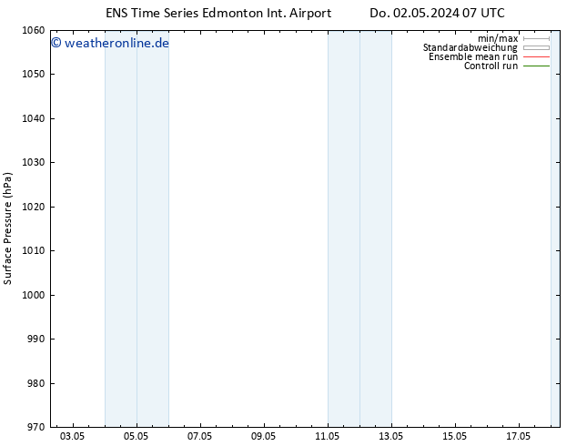 Bodendruck GEFS TS Mo 06.05.2024 07 UTC