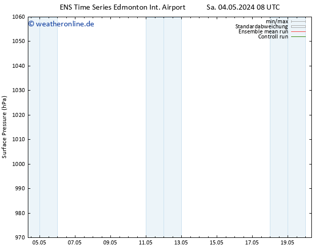 Bodendruck GEFS TS Sa 04.05.2024 14 UTC
