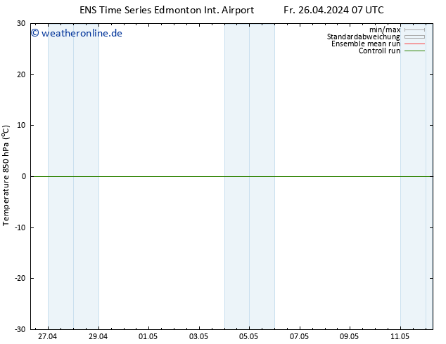 Temp. 850 hPa GEFS TS Do 02.05.2024 07 UTC