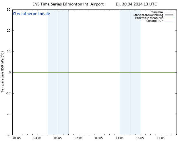 Temp. 850 hPa GEFS TS Do 02.05.2024 19 UTC
