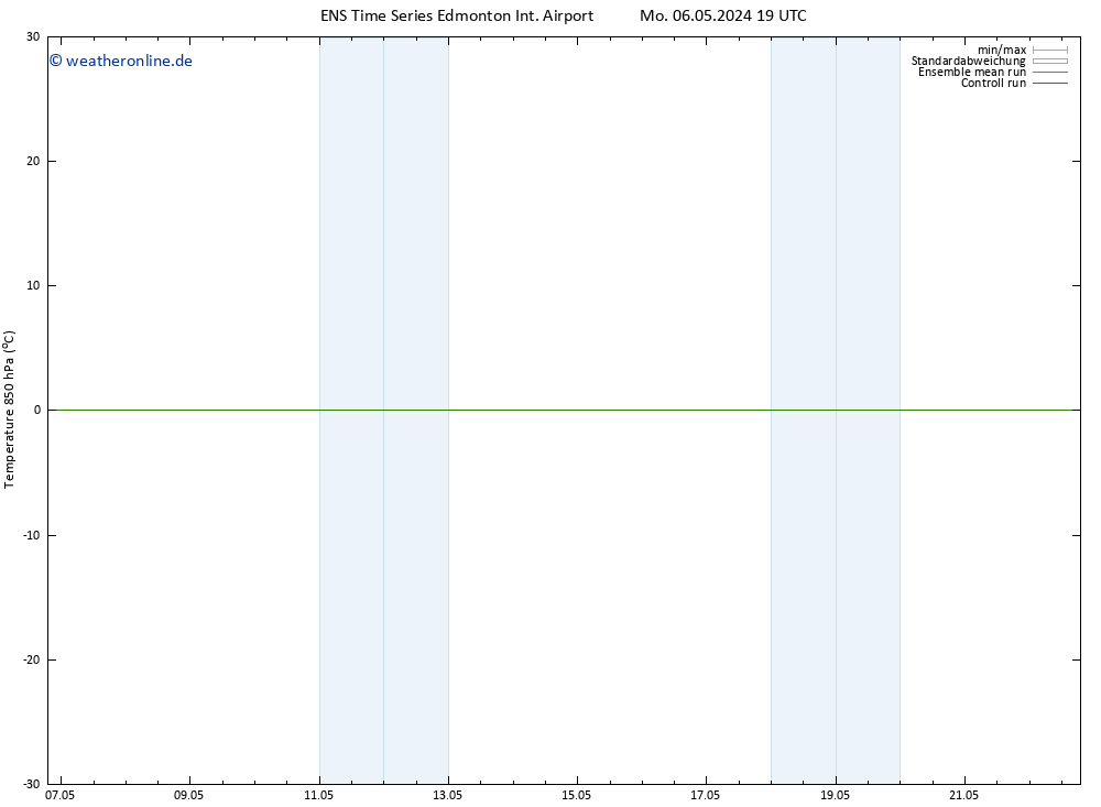 Temp. 850 hPa GEFS TS Mo 06.05.2024 19 UTC