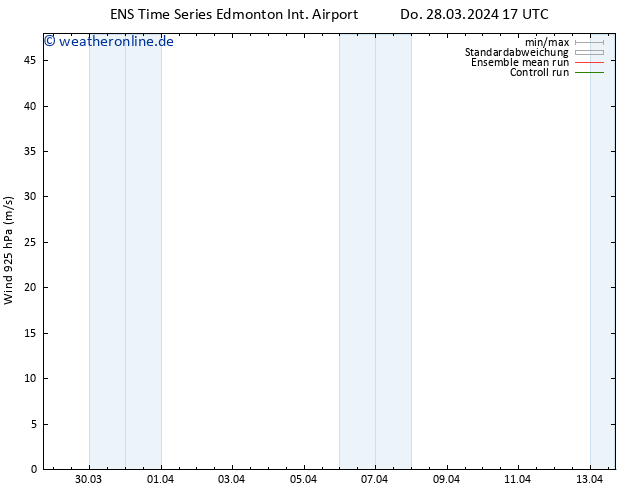 Wind 925 hPa GEFS TS Do 28.03.2024 23 UTC