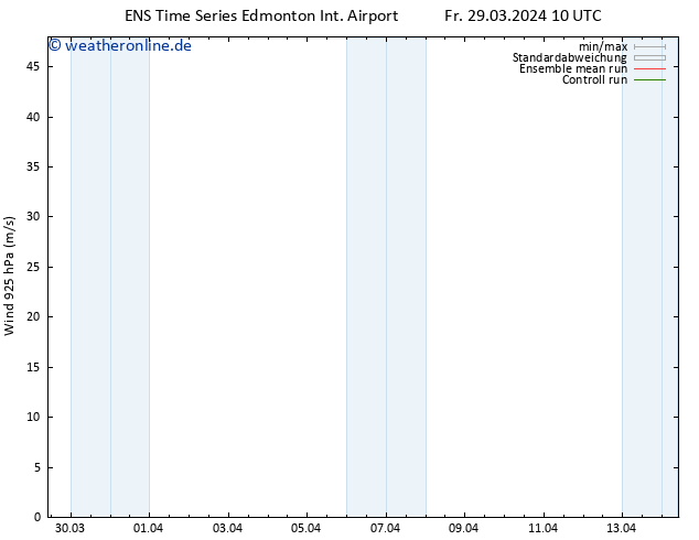 Wind 925 hPa GEFS TS Fr 29.03.2024 16 UTC