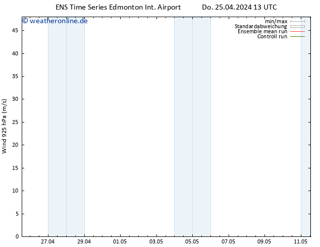 Wind 925 hPa GEFS TS Fr 26.04.2024 13 UTC