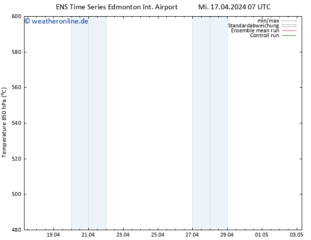 Height 500 hPa GEFS TS Mi 17.04.2024 13 UTC