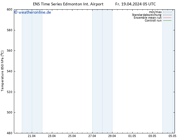 Height 500 hPa GEFS TS Mo 22.04.2024 17 UTC