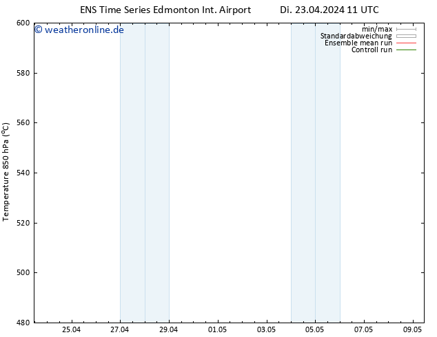 Height 500 hPa GEFS TS Di 23.04.2024 23 UTC