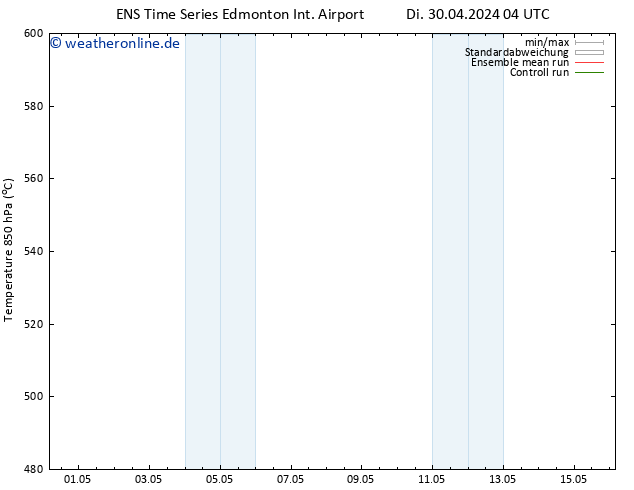 Height 500 hPa GEFS TS So 05.05.2024 16 UTC