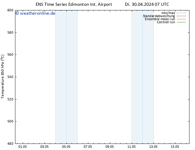 Height 500 hPa GEFS TS Di 30.04.2024 13 UTC