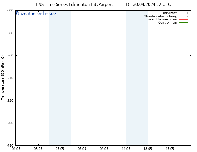 Height 500 hPa GEFS TS Sa 04.05.2024 10 UTC