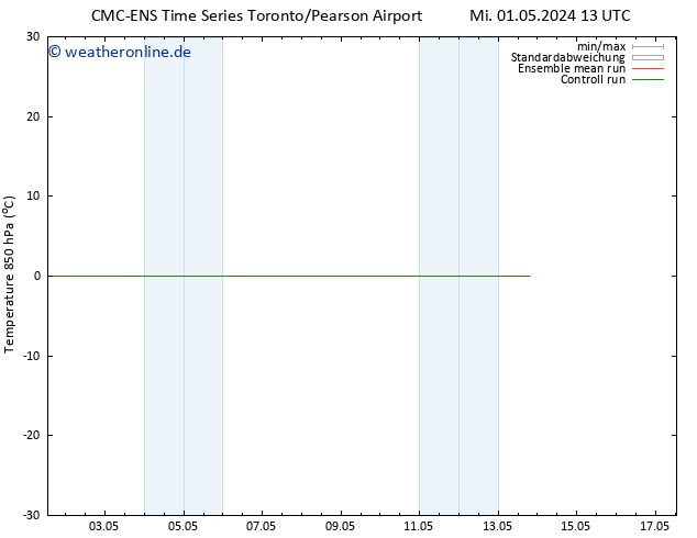 Temp. 850 hPa CMC TS Mi 08.05.2024 13 UTC