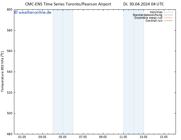 Height 500 hPa CMC TS Sa 04.05.2024 04 UTC