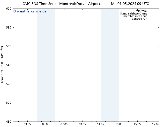 Height 500 hPa CMC TS Do 02.05.2024 09 UTC