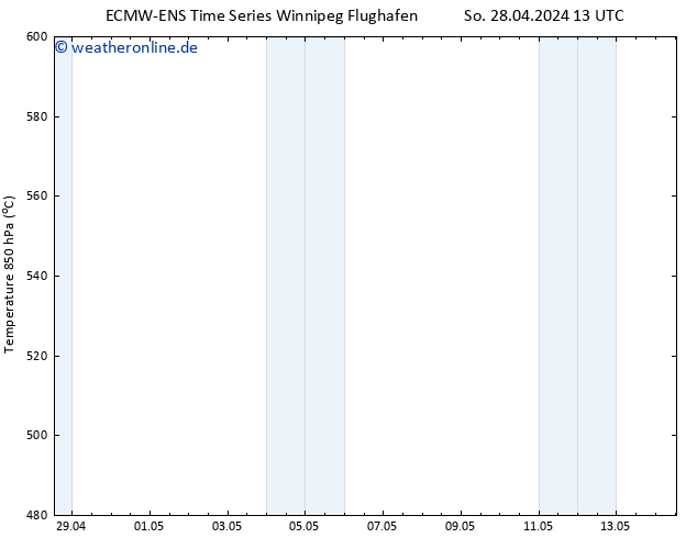 Height 500 hPa ALL TS Di 14.05.2024 13 UTC
