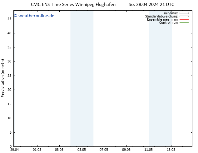 Niederschlag CMC TS Do 02.05.2024 21 UTC