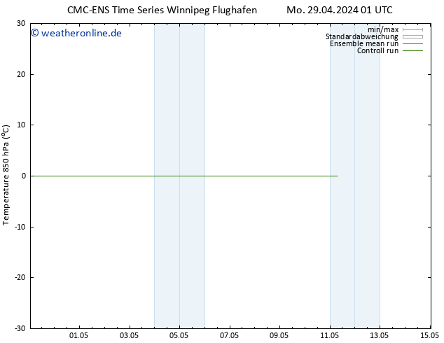 Temp. 850 hPa CMC TS Fr 03.05.2024 01 UTC