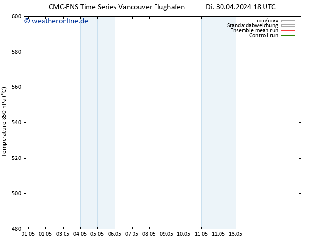Height 500 hPa CMC TS Sa 04.05.2024 18 UTC