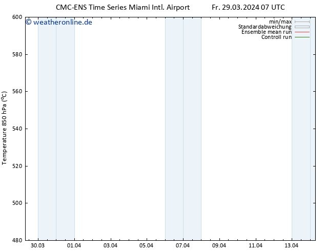 Height 500 hPa CMC TS Sa 30.03.2024 07 UTC