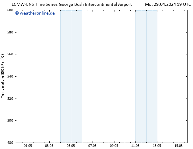 Height 500 hPa ALL TS Fr 03.05.2024 19 UTC