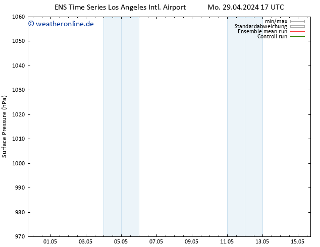 Bodendruck GEFS TS Sa 11.05.2024 23 UTC
