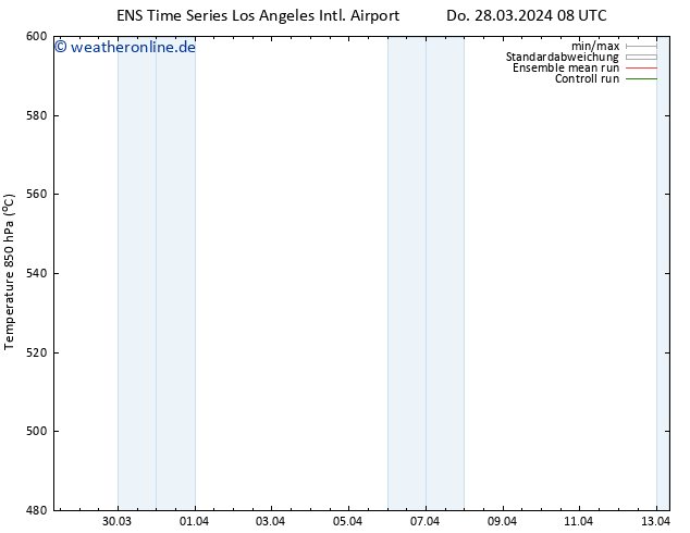 Height 500 hPa GEFS TS Do 28.03.2024 14 UTC
