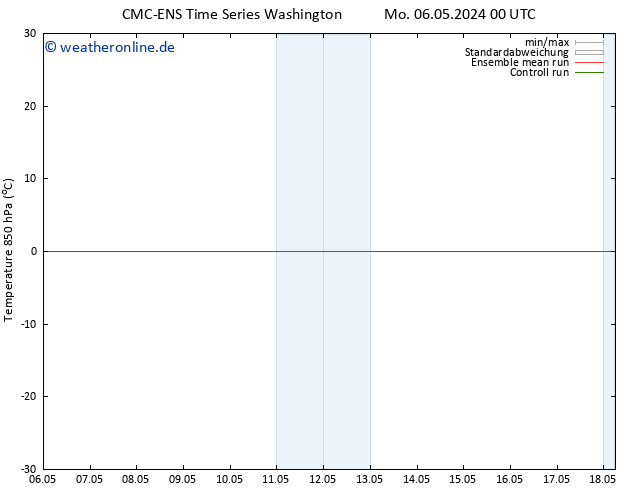 Temp. 850 hPa CMC TS Mo 06.05.2024 06 UTC