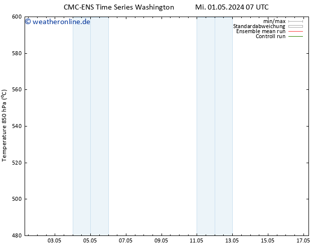 Height 500 hPa CMC TS Mi 01.05.2024 13 UTC