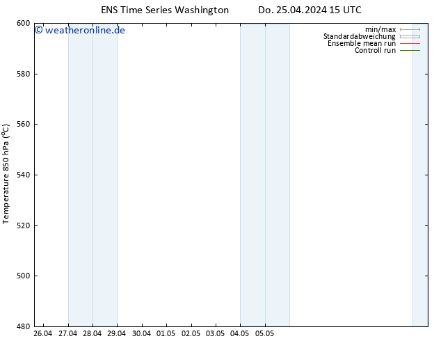 Height 500 hPa GEFS TS Fr 26.04.2024 15 UTC