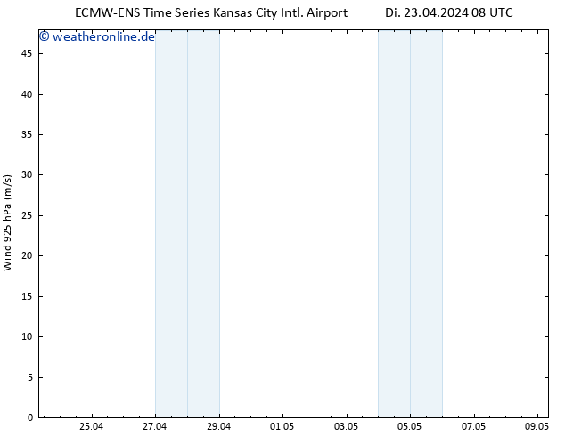 Wind 925 hPa ALL TS Mi 24.04.2024 08 UTC