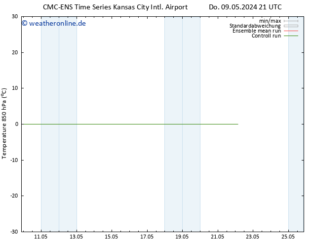 Temp. 850 hPa CMC TS So 12.05.2024 21 UTC