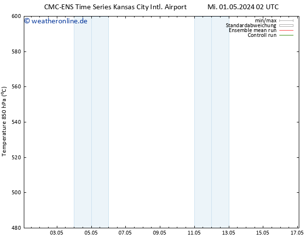 Height 500 hPa CMC TS Do 02.05.2024 02 UTC
