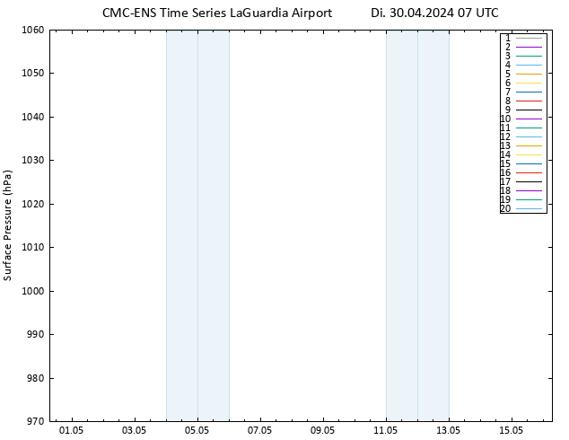 Bodendruck CMC TS Di 30.04.2024 07 UTC