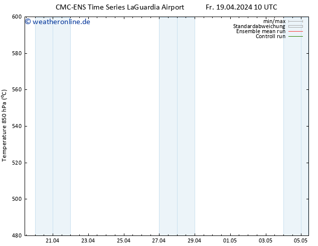 Height 500 hPa CMC TS Mo 22.04.2024 22 UTC
