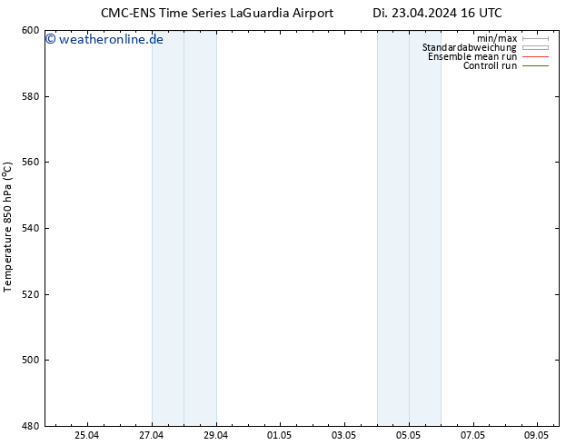 Height 500 hPa CMC TS Mi 24.04.2024 16 UTC