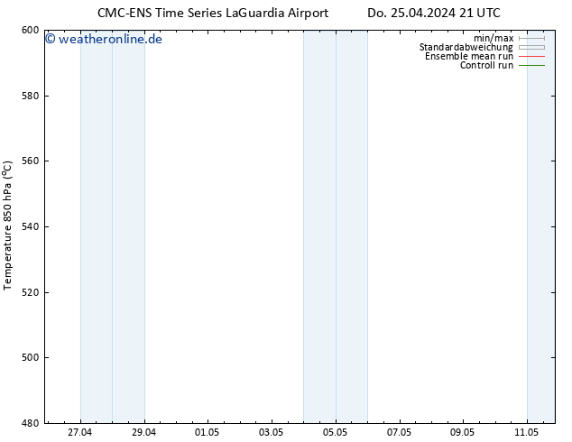 Height 500 hPa CMC TS Do 25.04.2024 21 UTC