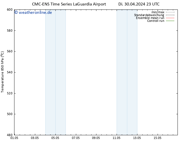 Height 500 hPa CMC TS Mi 01.05.2024 23 UTC