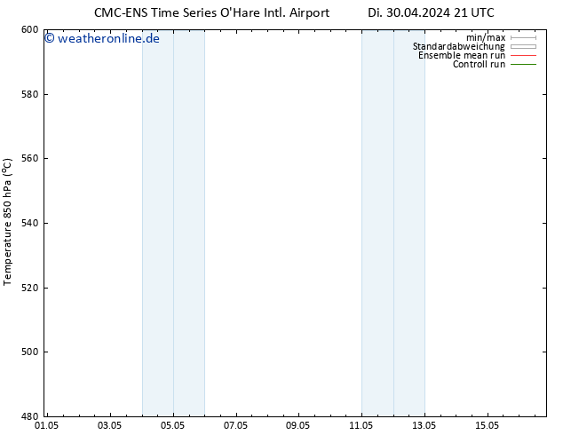 Height 500 hPa CMC TS Mi 01.05.2024 03 UTC