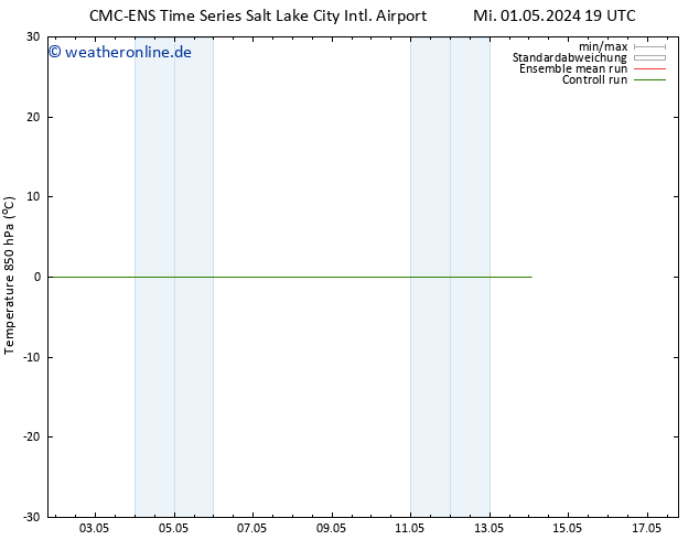 Temp. 850 hPa CMC TS Do 02.05.2024 01 UTC
