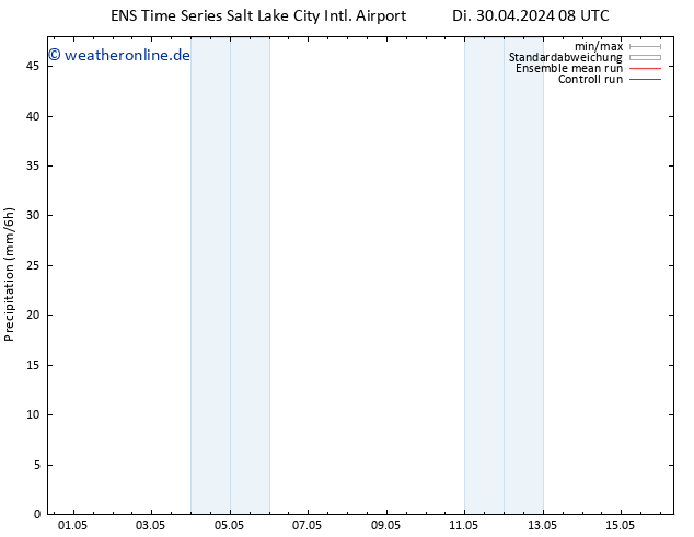 Niederschlag GEFS TS Do 16.05.2024 08 UTC