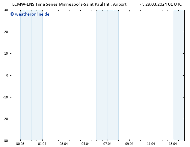 Height 500 hPa ALL TS Fr 29.03.2024 07 UTC