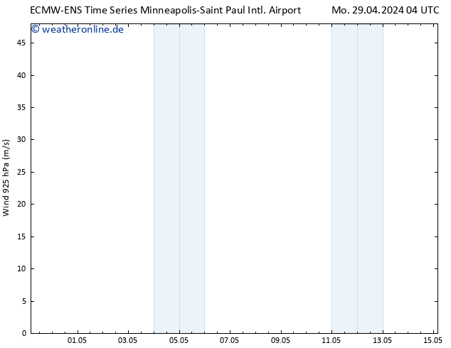 Wind 925 hPa ALL TS Di 30.04.2024 04 UTC