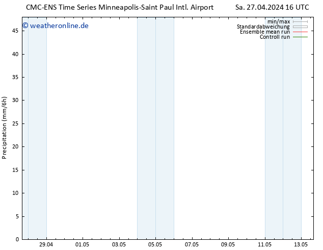 Niederschlag CMC TS Sa 27.04.2024 16 UTC