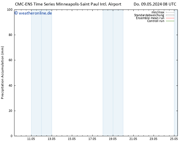 Nied. akkumuliert CMC TS So 12.05.2024 02 UTC