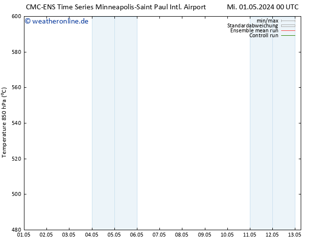 Height 500 hPa CMC TS Mi 01.05.2024 06 UTC
