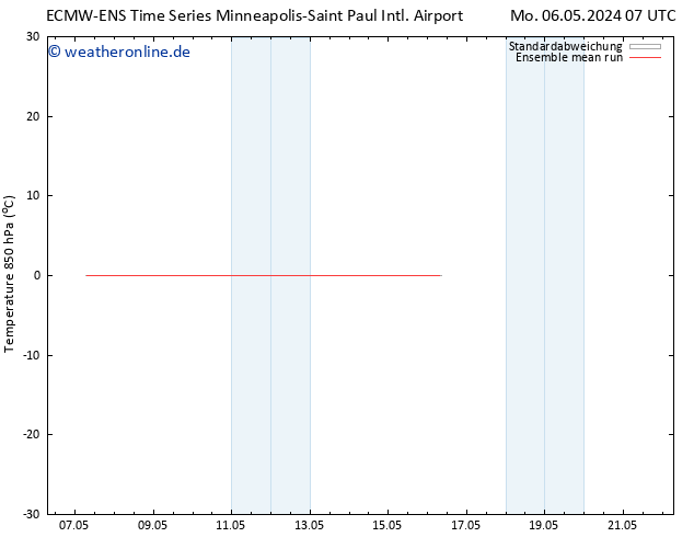 Temp. 850 hPa ECMWFTS Di 07.05.2024 07 UTC