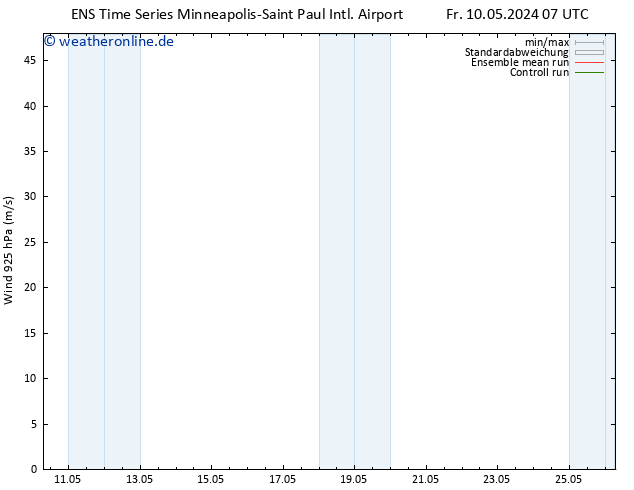 Wind 925 hPa GEFS TS Fr 10.05.2024 13 UTC