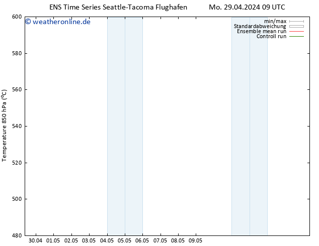 Height 500 hPa GEFS TS Di 30.04.2024 09 UTC