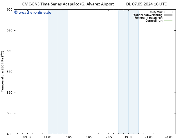 Height 500 hPa CMC TS Di 07.05.2024 22 UTC