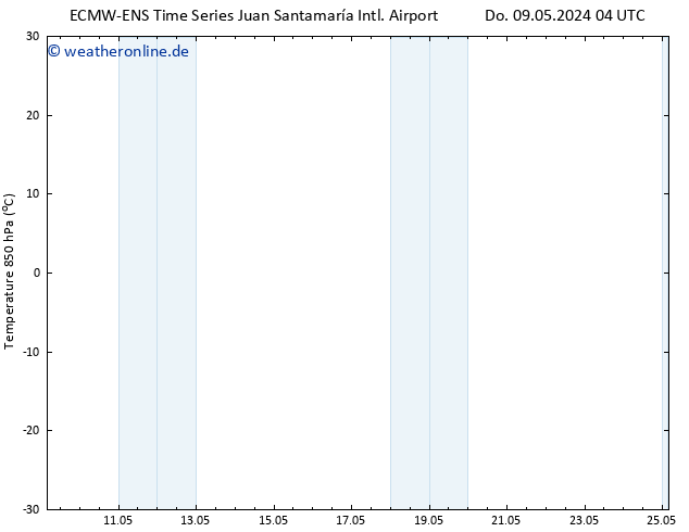 Temp. 850 hPa ALL TS Do 16.05.2024 04 UTC